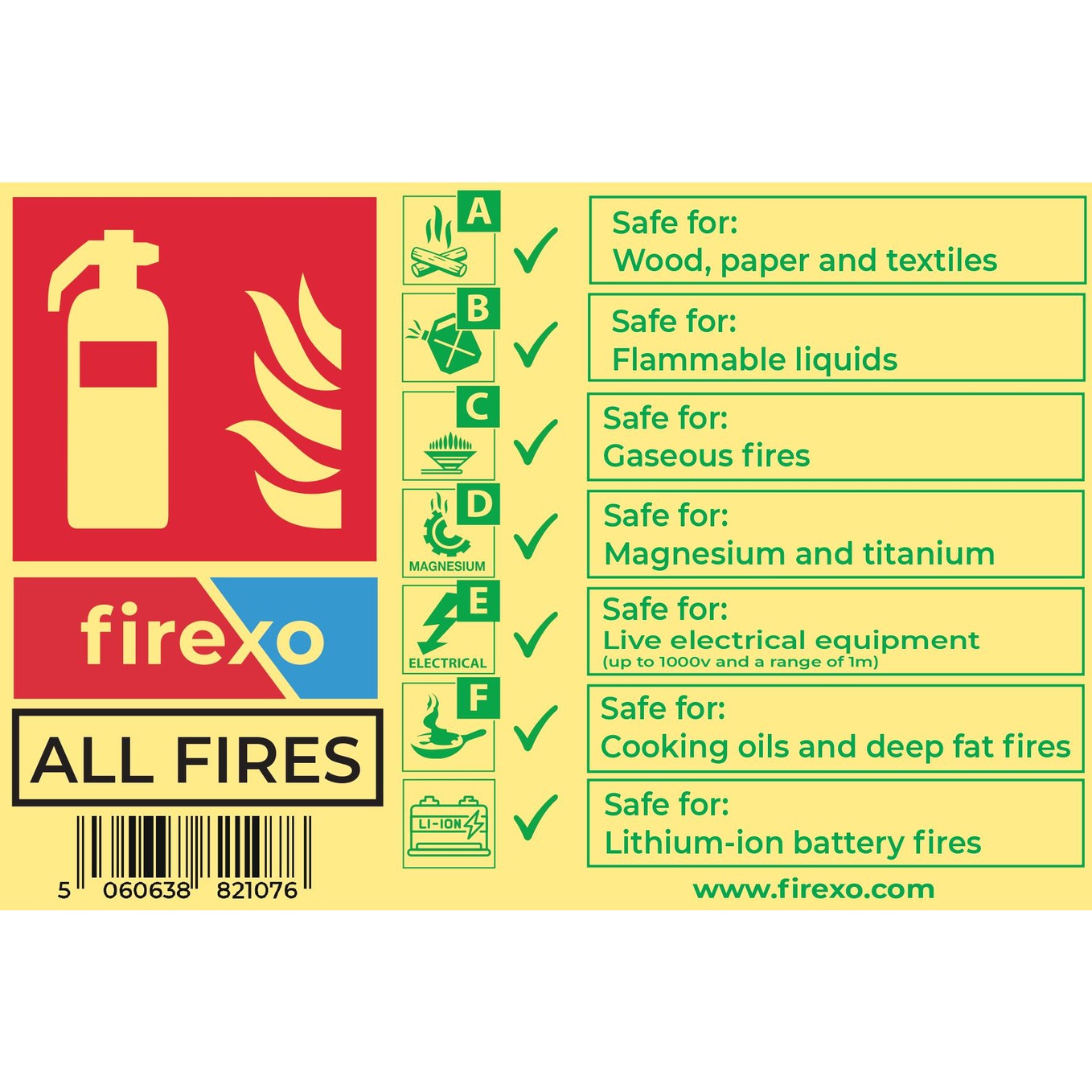 Photoluminescent Extinguisher Sign for Firexo ALL FIRES Extinguishers.