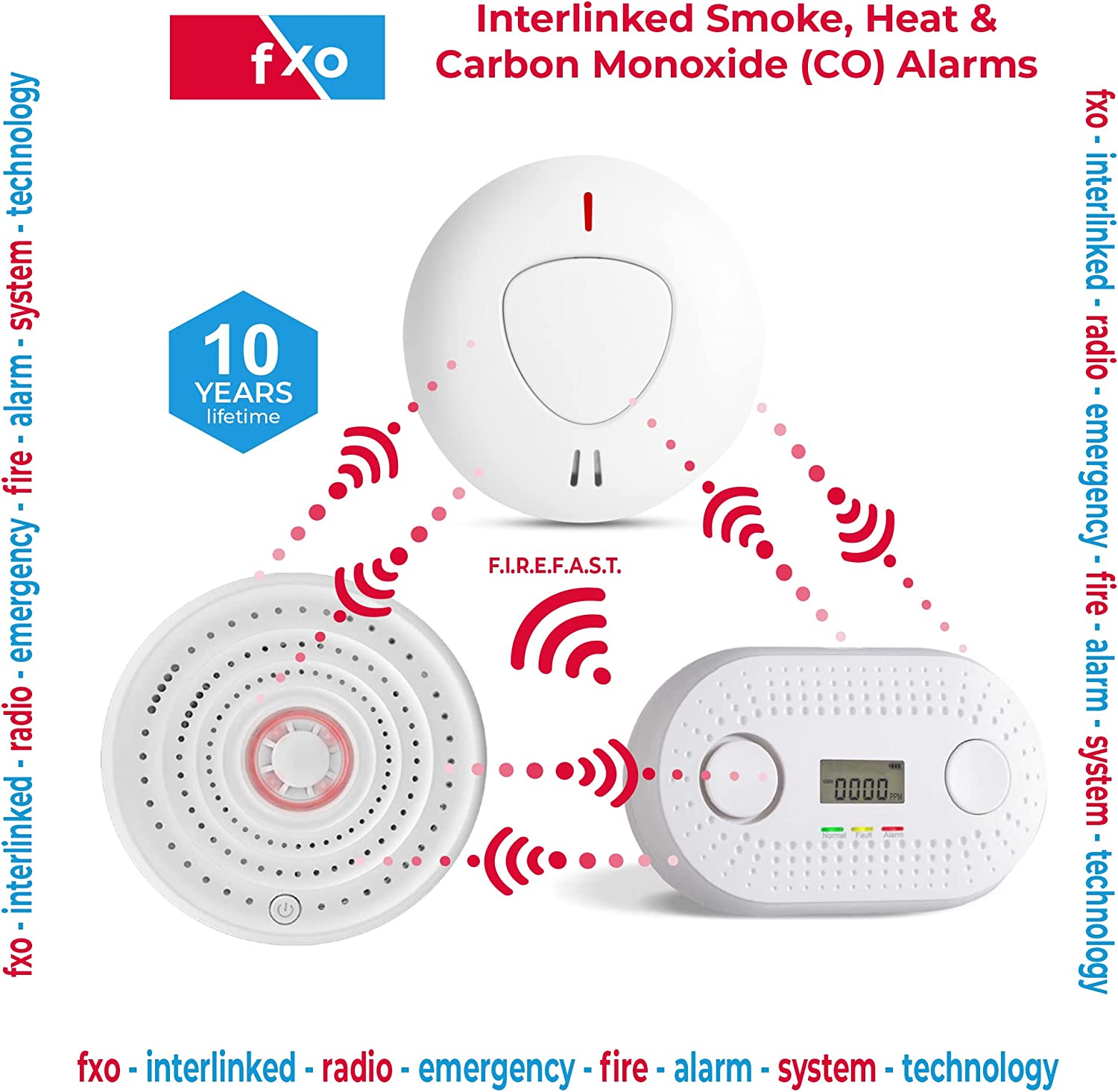 Firexo Interlinked Optical Smoke (Duo Pack) Alarm with 10 Year Tamper Proof Battery, can be interlinked with Firexo Carbon Monoxide Alarm and Firexo Heat Alarm (sold separately) White