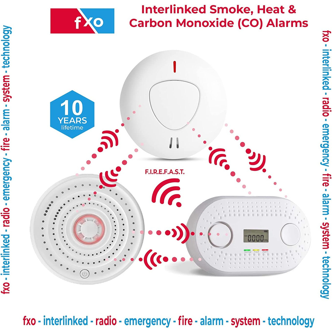 Firexo Interlinked Optical Smoke Alarm with 10 Year Tamper Proof Battery, can be interlinked with Firexo Carbon Monoxide Alarm and Firexo Heat Alarm (sold separately), White