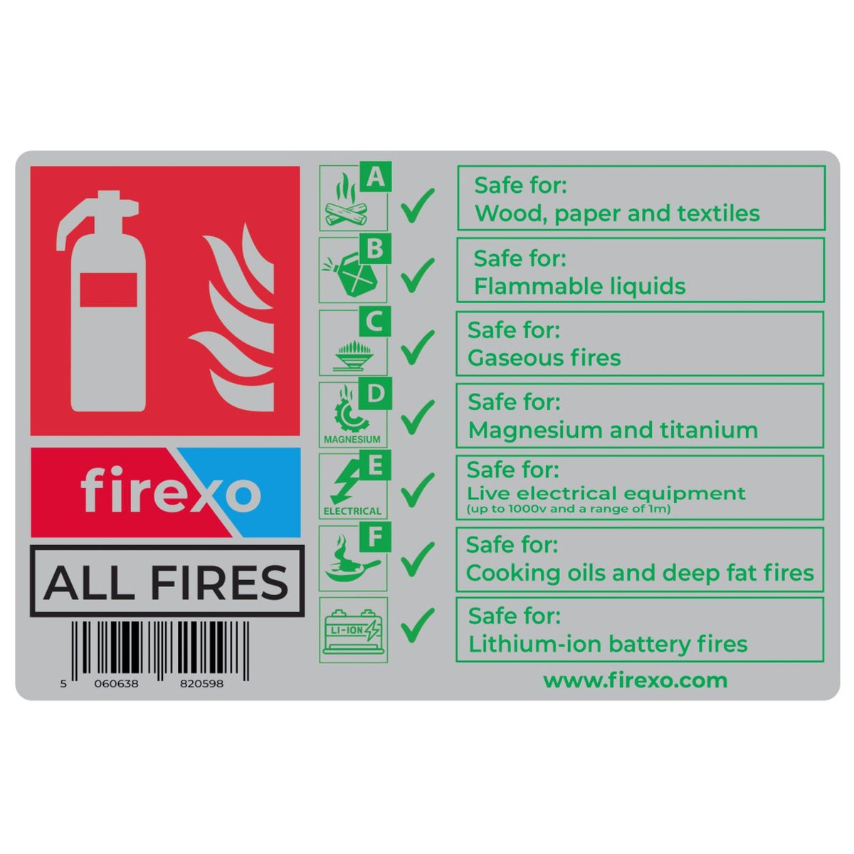 Firexo Brushed Steel Safety Sign - ALL FIRES Fire Extinguishers